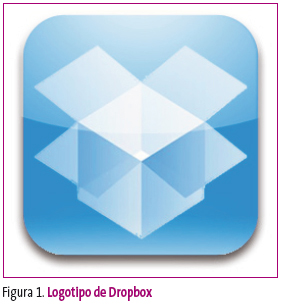 Figura 1. Logotipo de Dropbox
