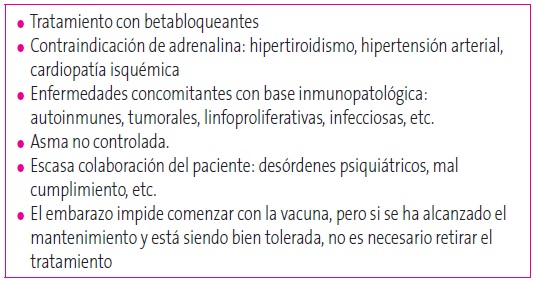 Tabla 2. Principales contraindicaciones para la inmunoterapia con alérgenos