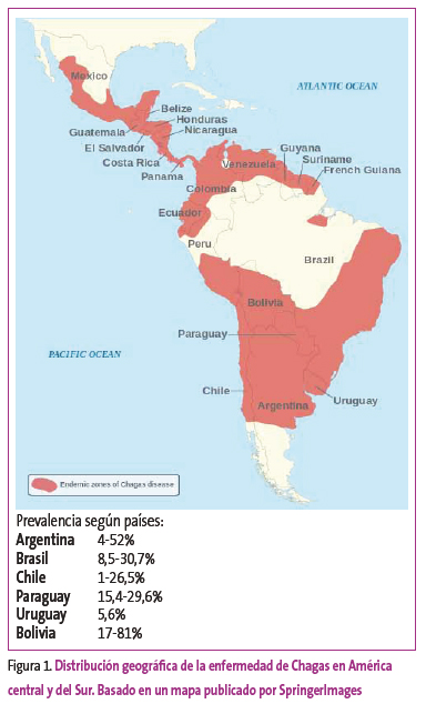 Figura 1. Distribución geográfica de la enfermedad de Chagas en América central y del Sur. Basado en un mapa publicado por SpringerImages